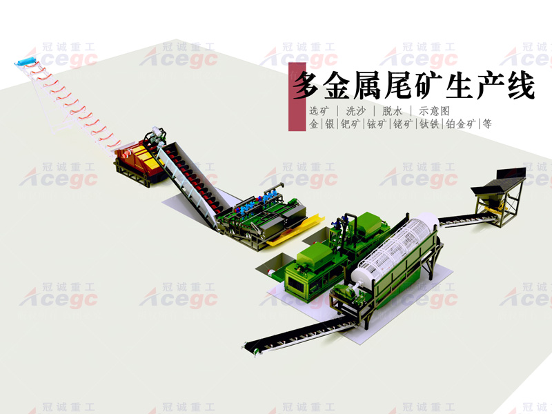 多金屬提取尾礦生產線